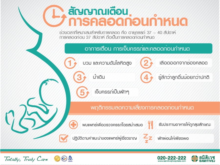 ประชาสัมพันธ์เกี่ยวกับการป้องกันการคลอดก่อนกำหนด